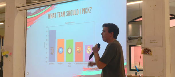 Data presentation Fifa
