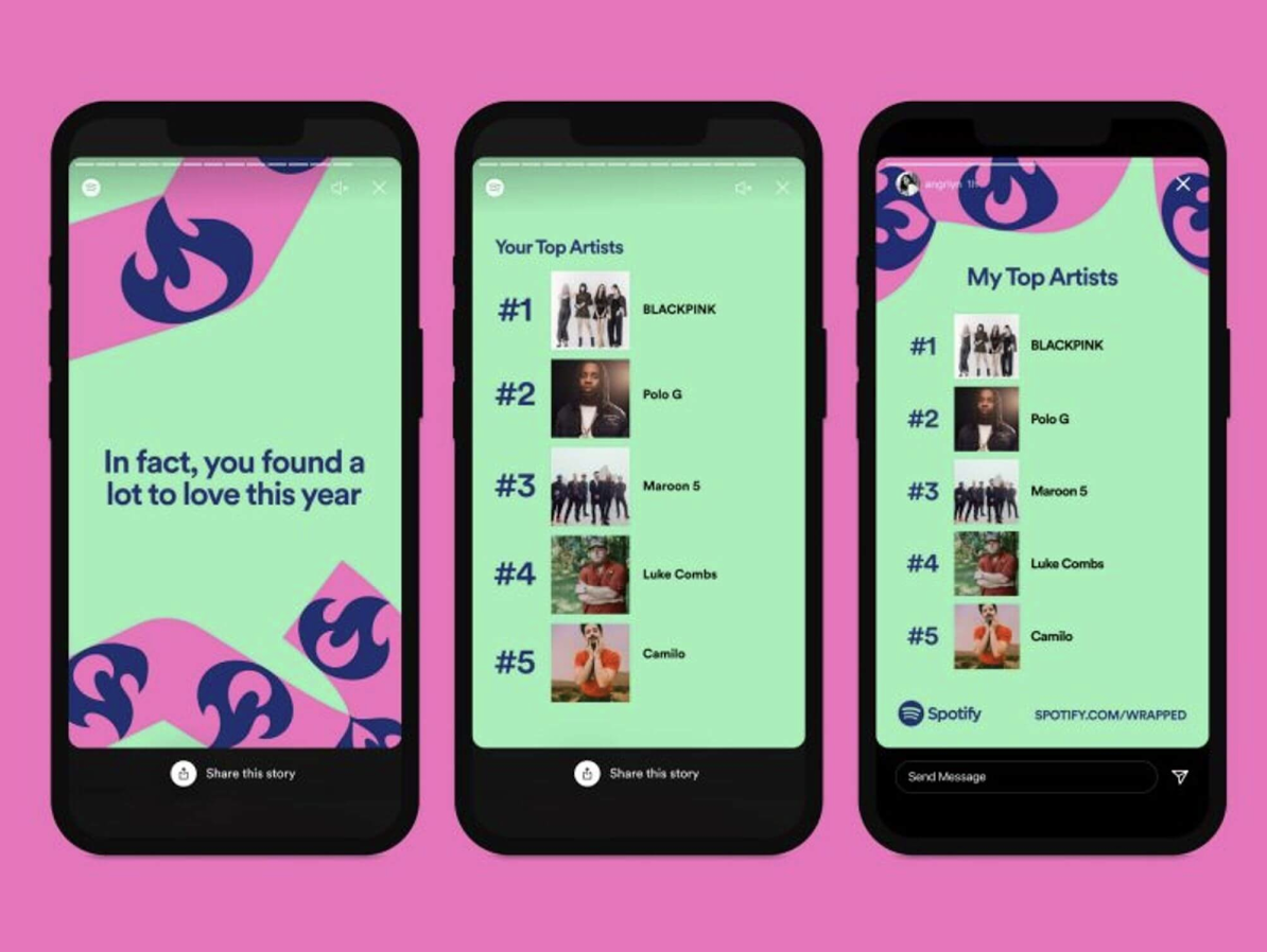 Spotify data storytelling with Wrapped