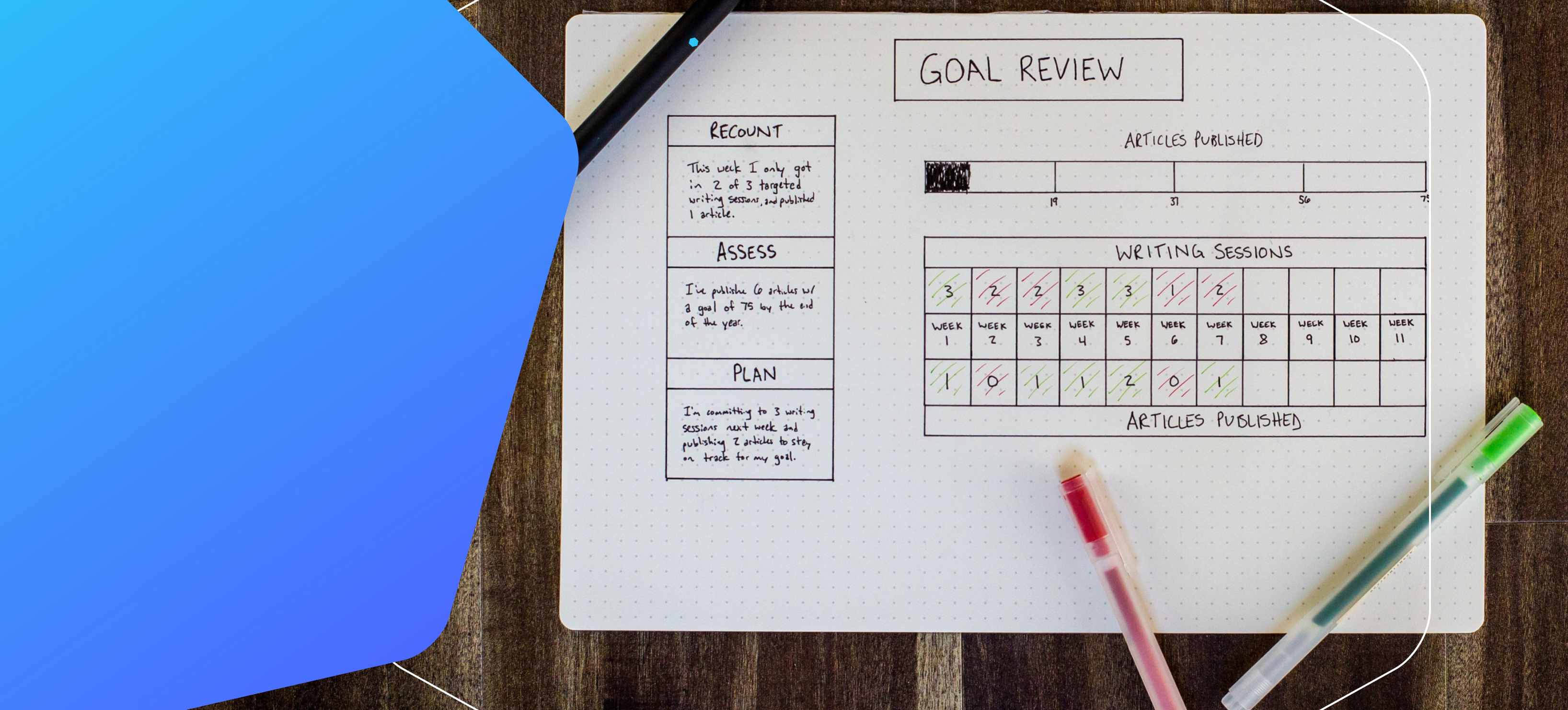 F You Set Your Goals Rdculously Hgh And T's A Falure, You Wll Fal Above Everyone