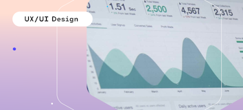 Using Data-Driven Analytics to Improve Your Site’s User Experience