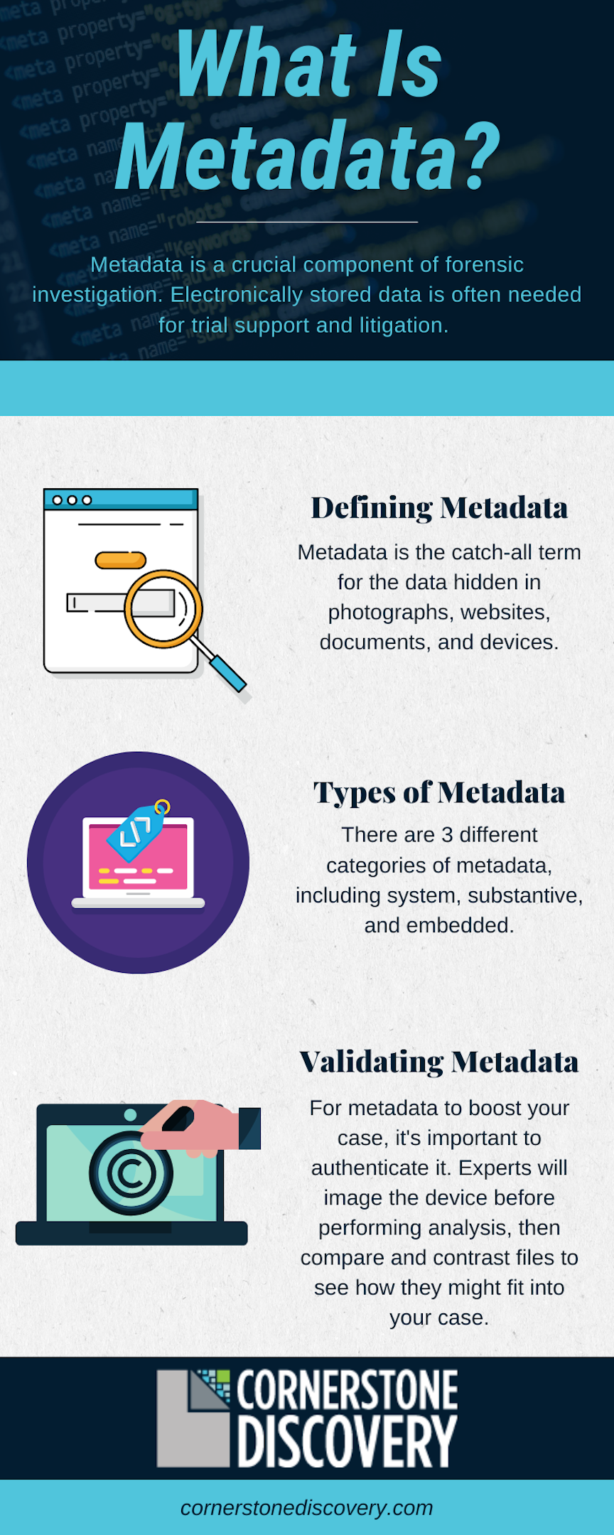 metadata analysis in cybersecurity