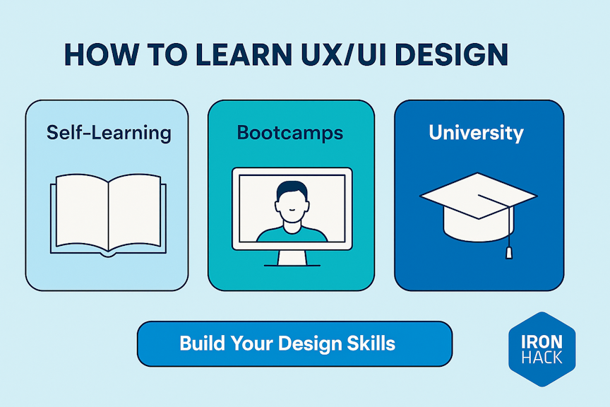 How to Learn UX/UI Design