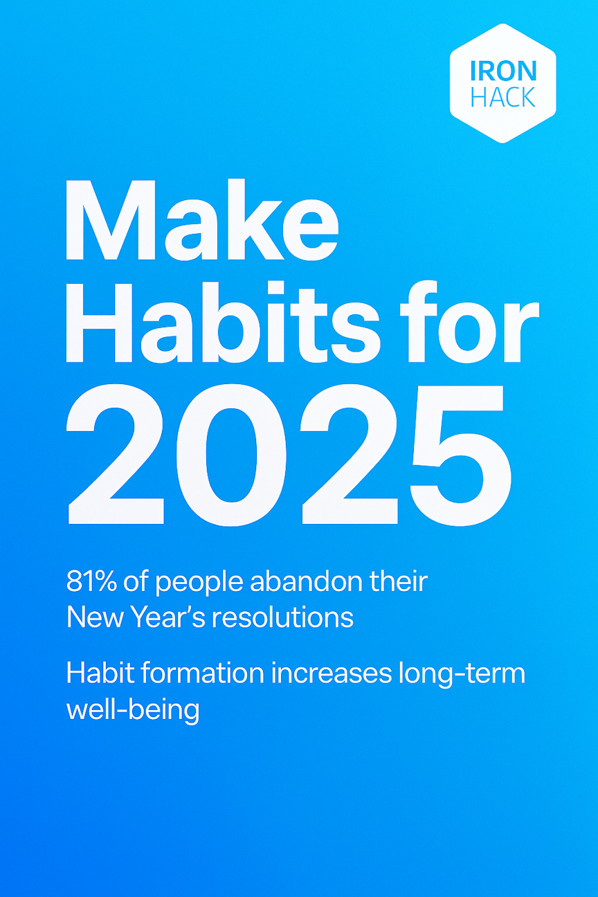 5 Habits to Make Your 2025 Better Than 2024