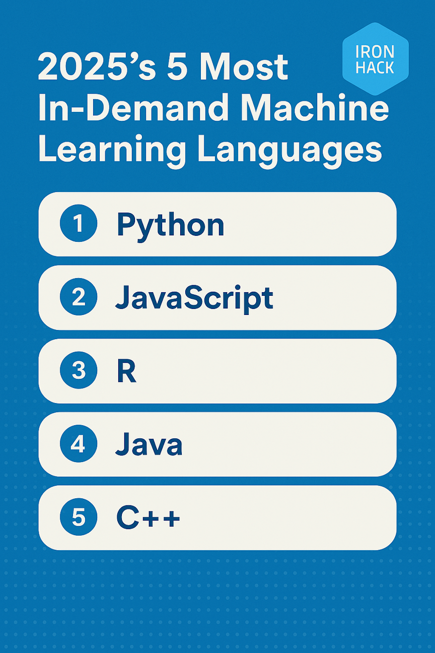 2025’s 5 Most In-Demand Machine Learning Languages