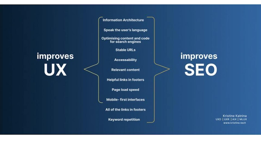 Improve UX