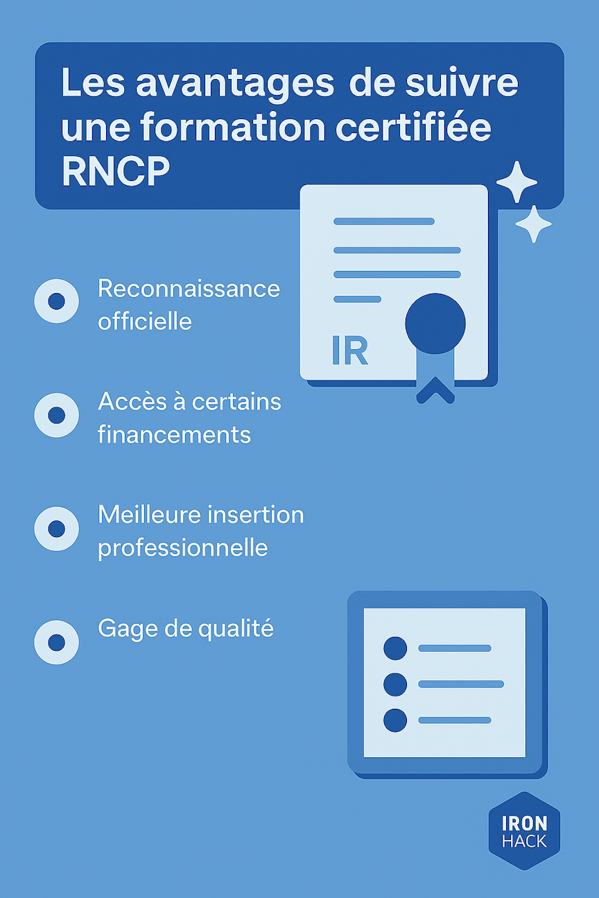 RNCP