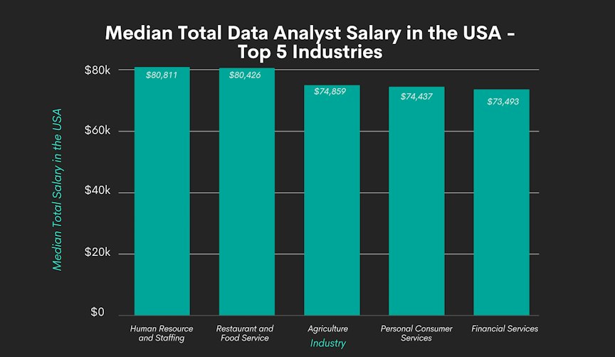 Tech Career Map: 7 Unexpected Roles That Start With Coding