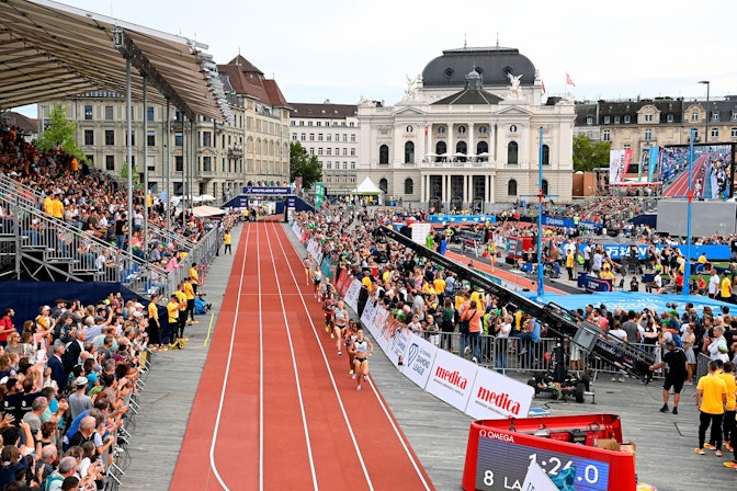 World Class Zurich