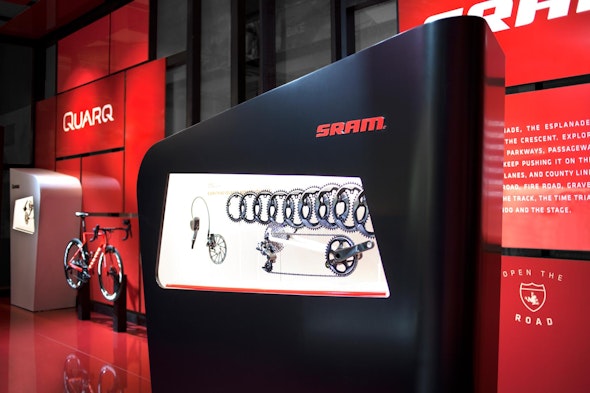 SRAM Eurobike