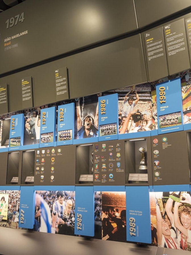 FIFA World Football Museum