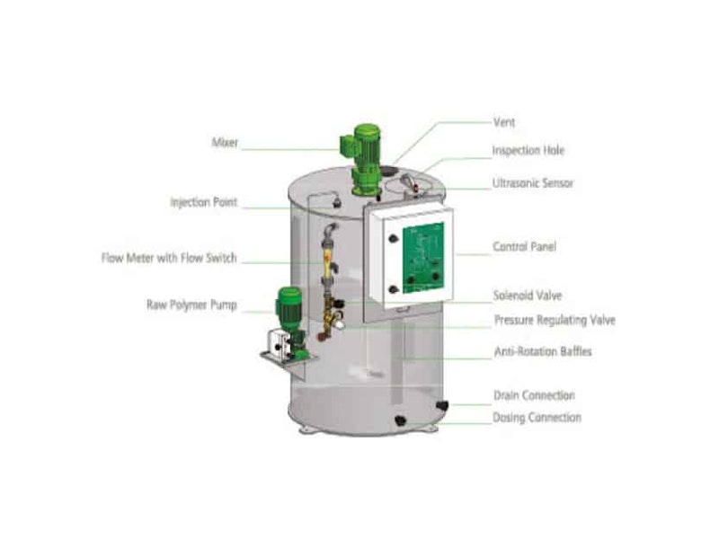 Kozegho Liquid or Emulsion Batch Dilution System 1