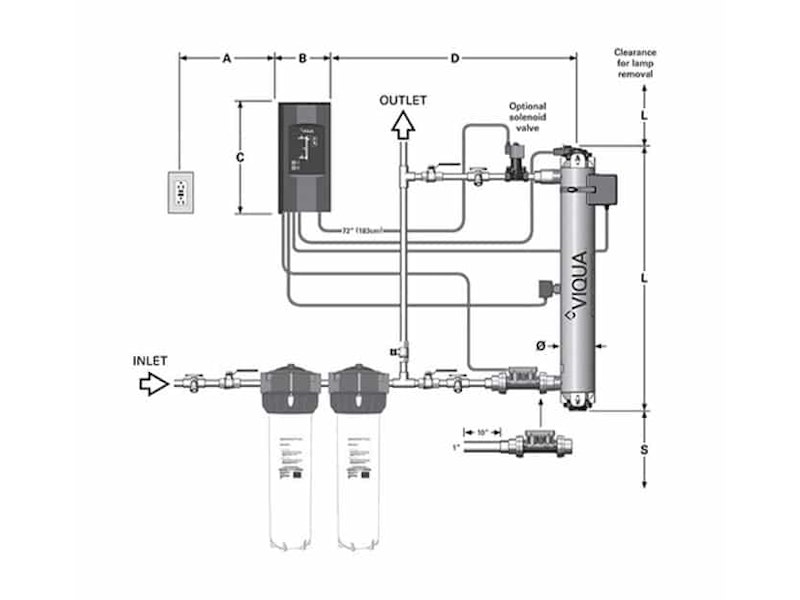 VIQUA Pro30 UV System 4