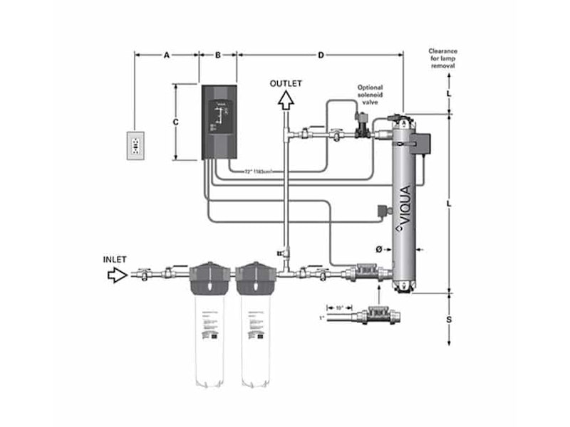 VIQUA Pro20 UV System 3