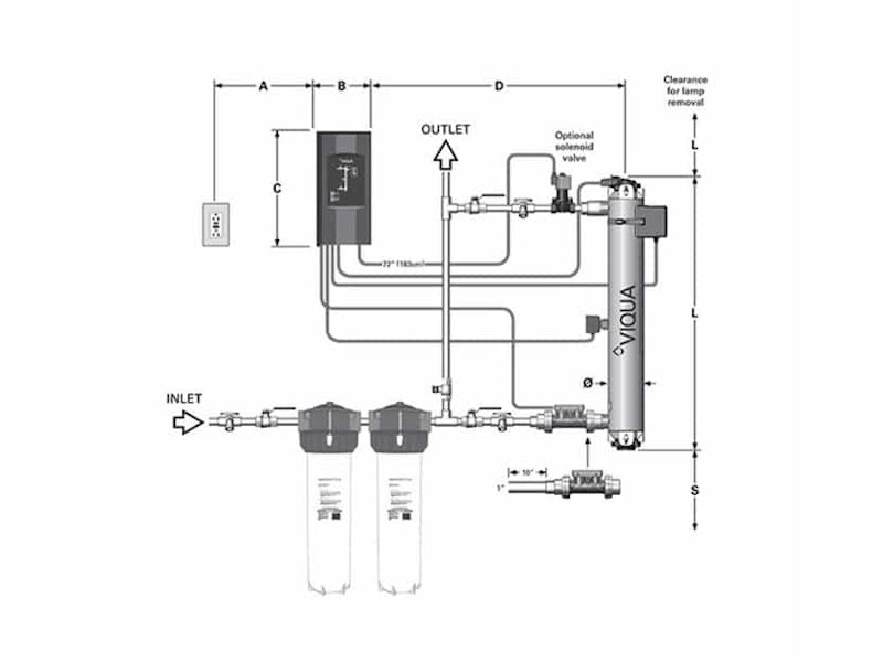 VIQUA Pro10 UV System 4