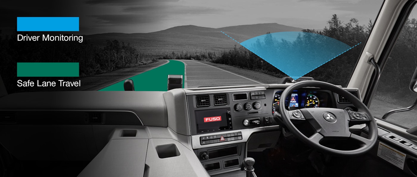 Driver Fatigue Monitoring on FUSO trucks graphic.