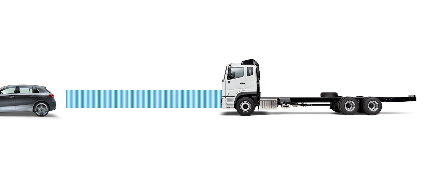 Active Drive Assist diagram Daimler.