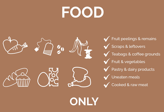 Brown food poster with icons