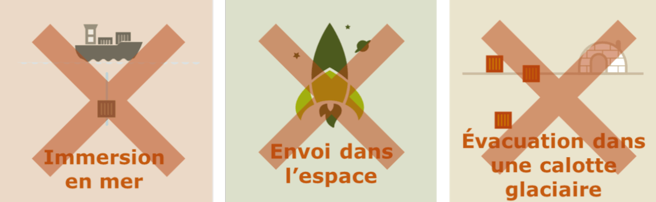 Stockage en mer, dans l'espace et dans la calotte glaciaire