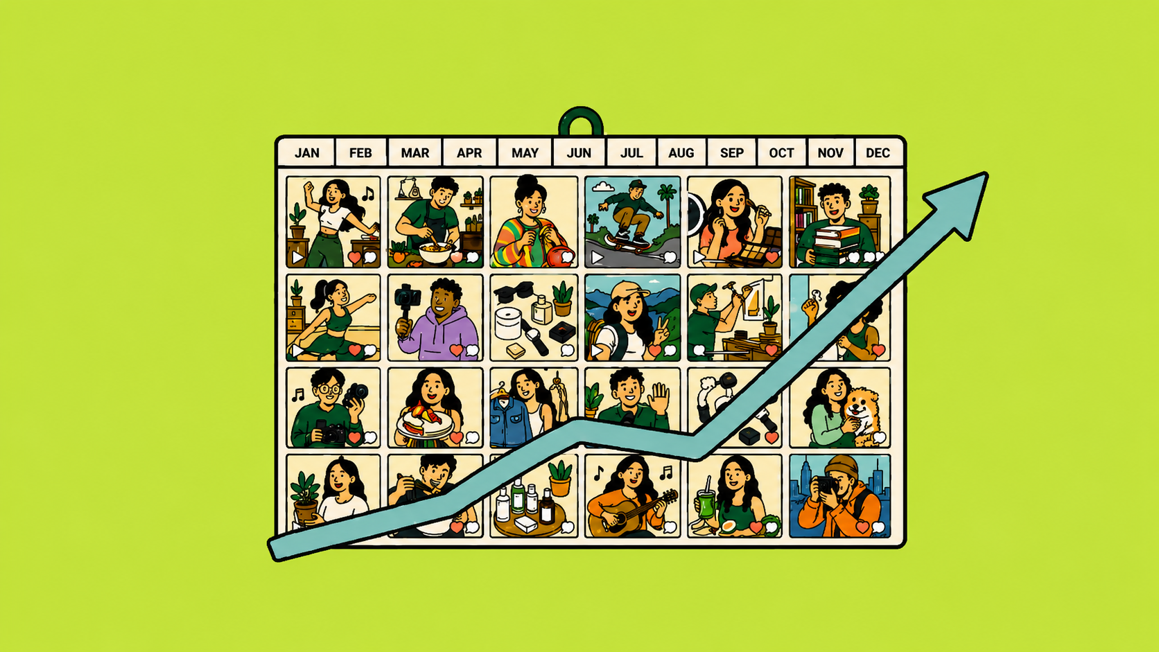 Influencer Marketing Trends 2026 Monthly Tracker Illustrated monthly influencer marketing trends calendar with creator content, social engagement icons, and a rising growth arrow for 2026.
