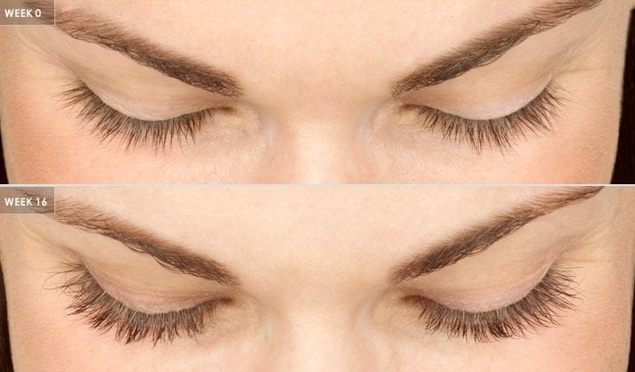 patient results