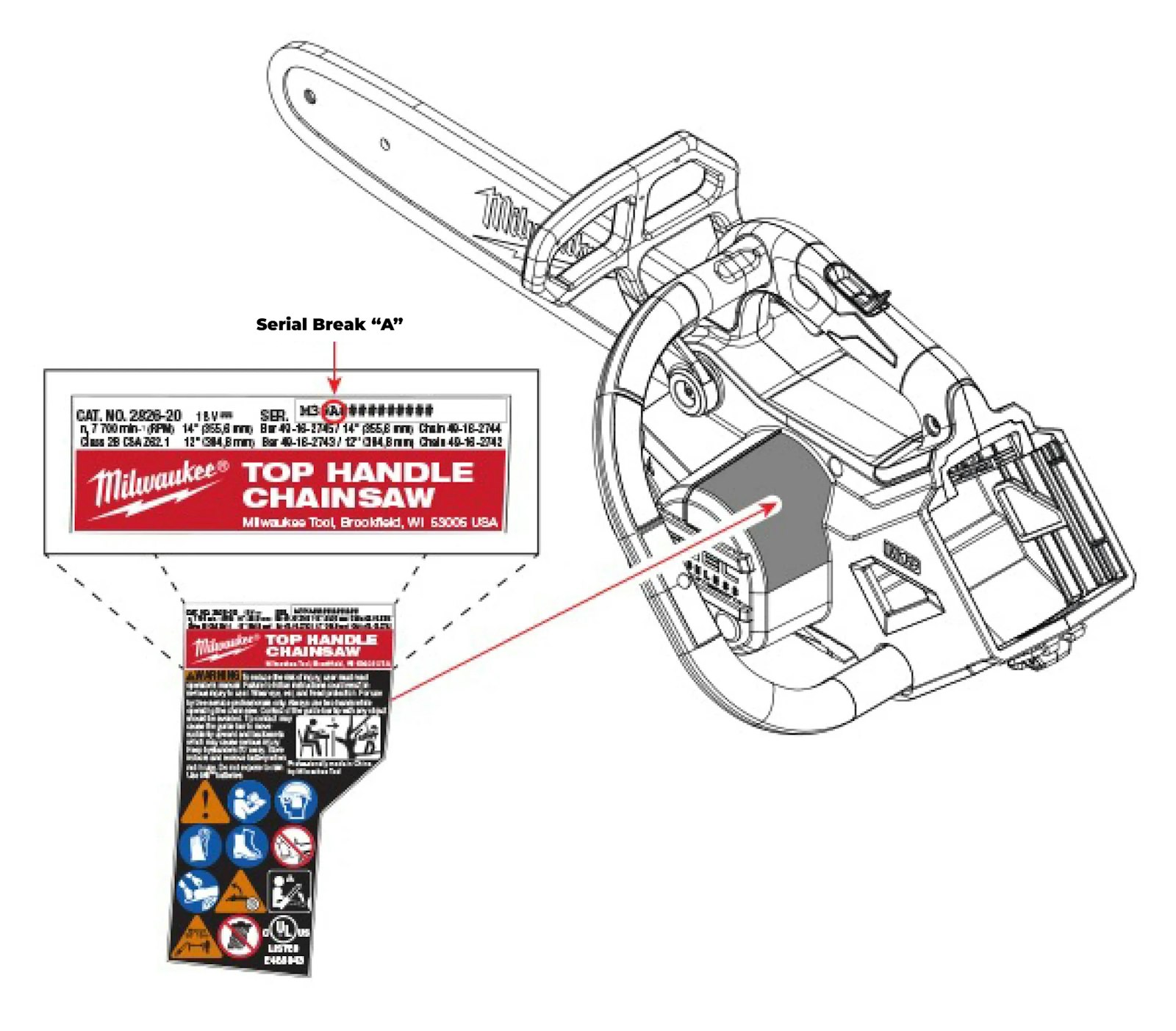 Diagram showing where to find the serial number label on a Milwaukee Top Handle Chainsaw and how to check if the serial number falls within the recalled range.