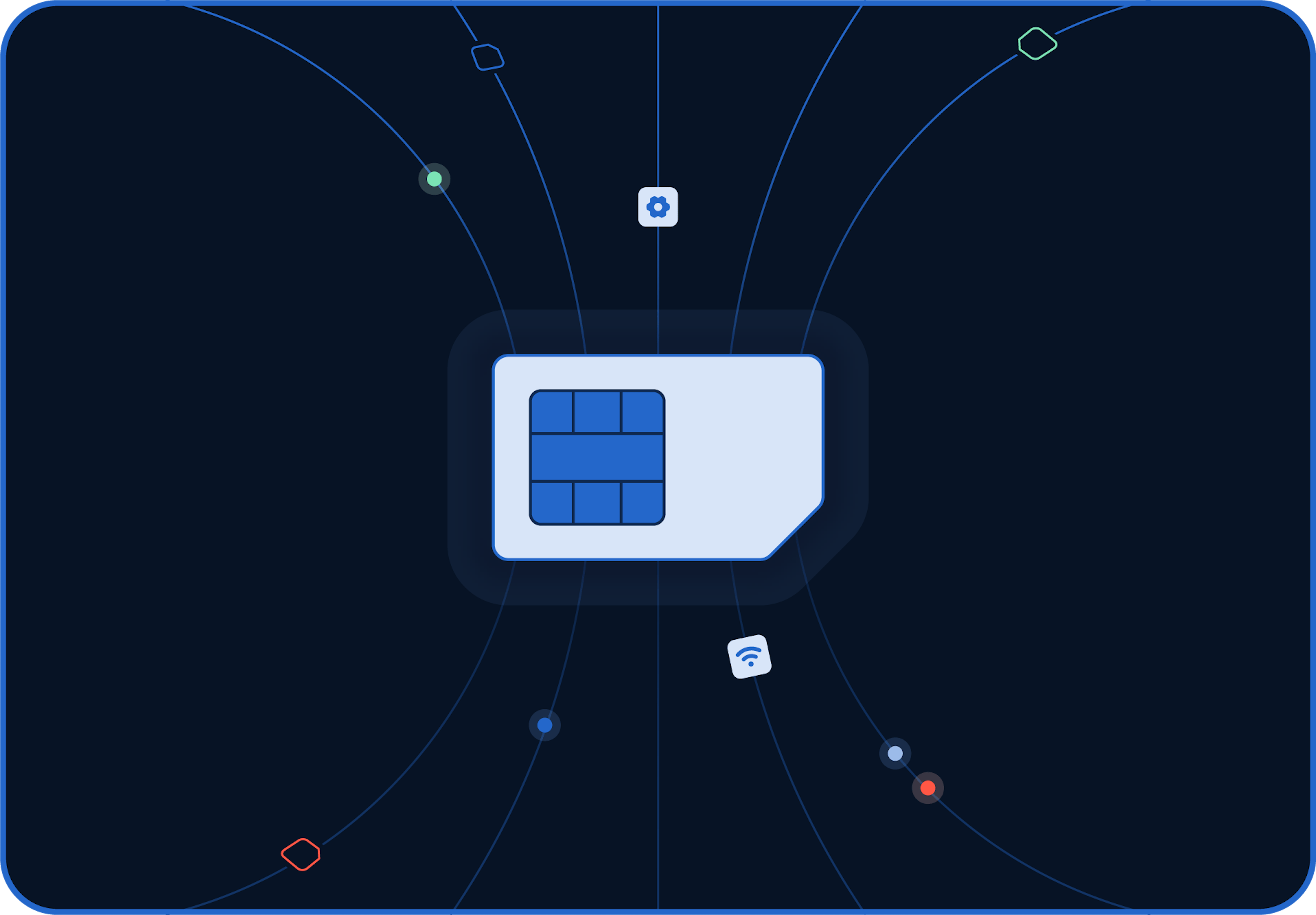 connectivity image