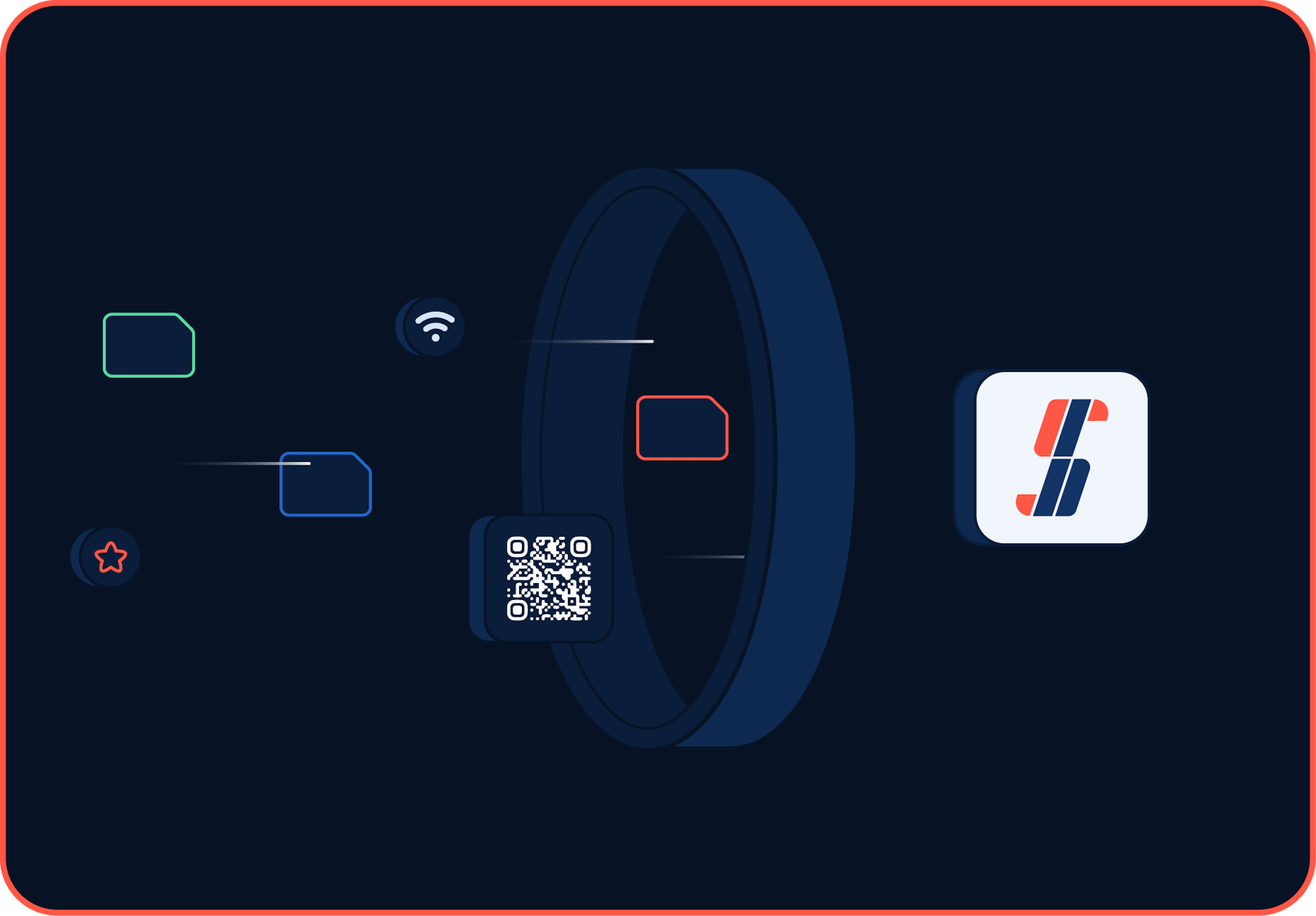 connectivity image