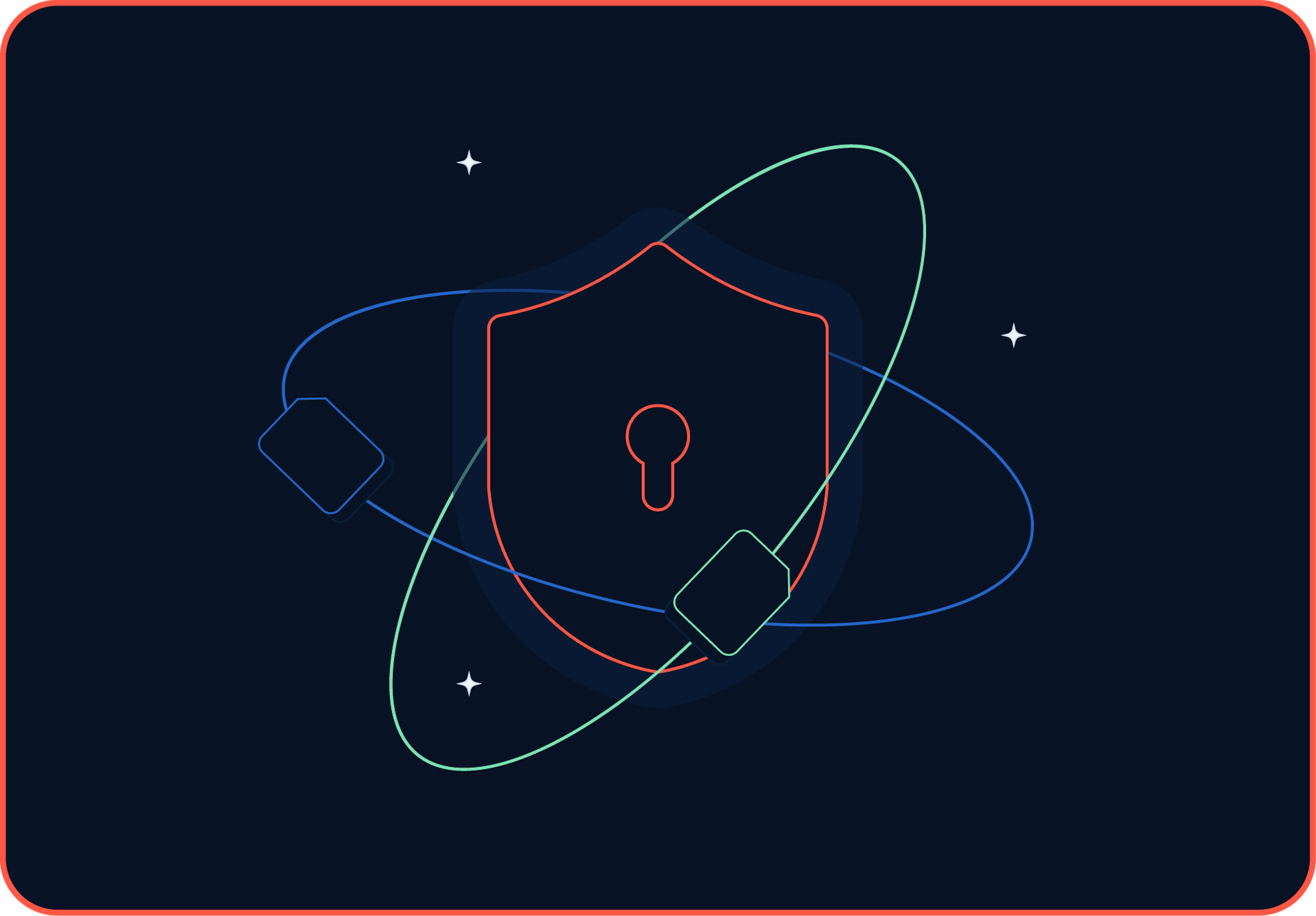 connectivity image