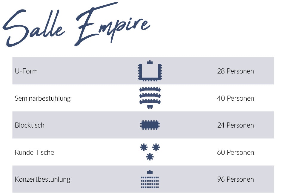 Salle Empire Salle Empire Bestuhlung