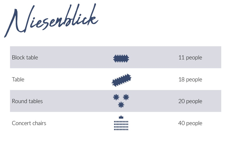 Niesenblick Niesenblick table