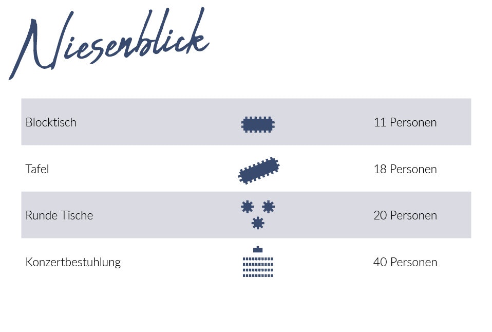 Niesenblick Niesenblick Bestuhlung