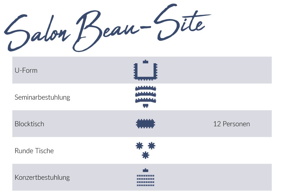Salon Beau-Site Bestuhlung
