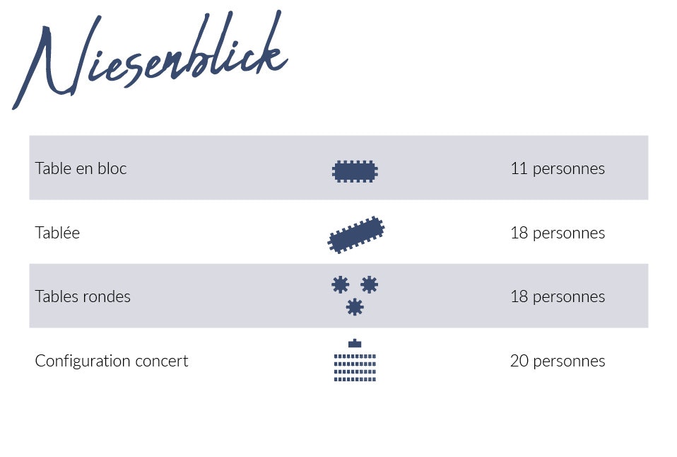 Niesenblick Niesenblick Tablée