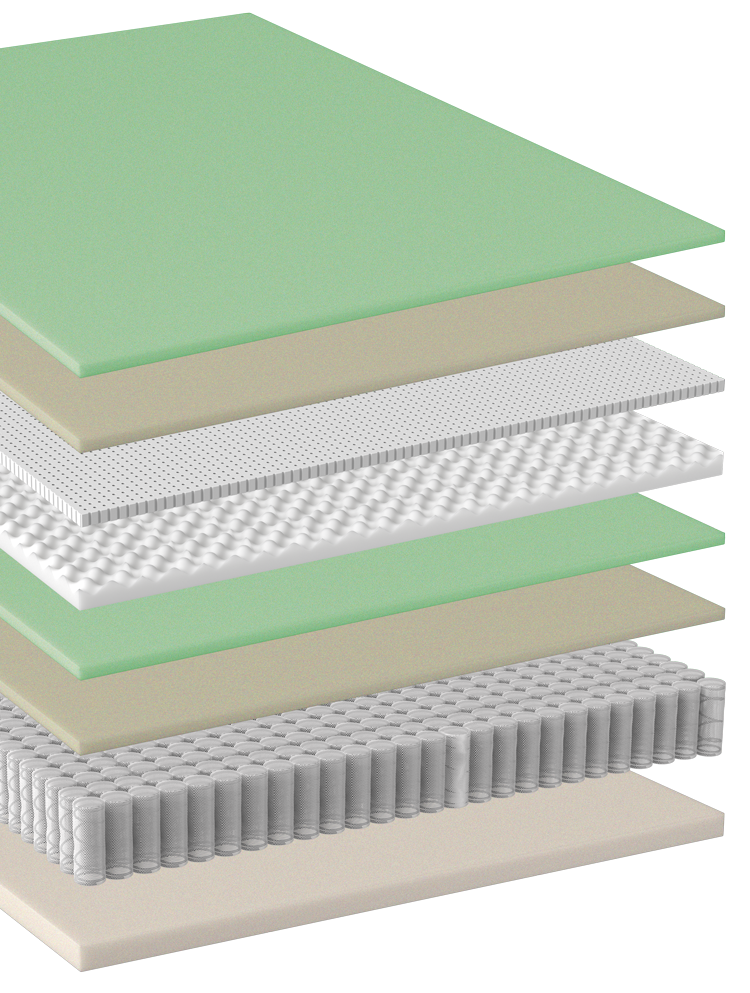 Bravura Mattress Layers