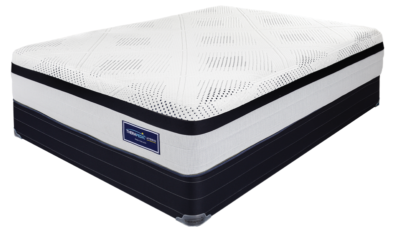 therapedic mattress review australia