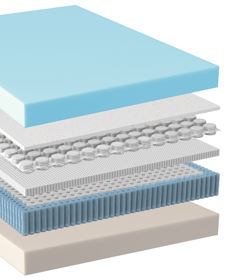 Therapedic Hybrid Mattress Layers