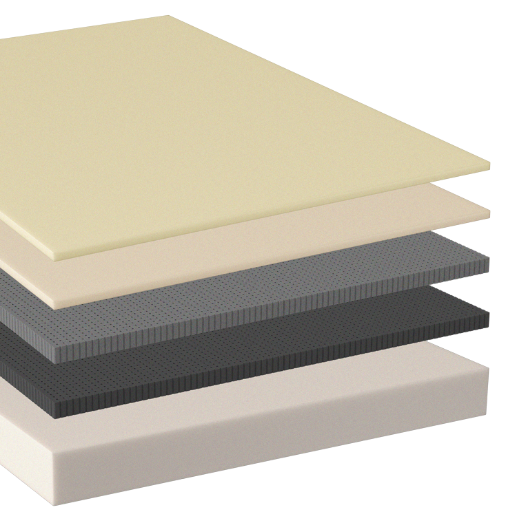 PureTouch Mattress Layers