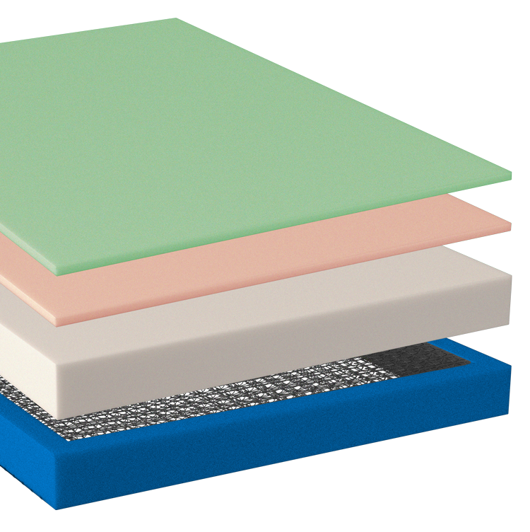 Innerg2 Matress layers