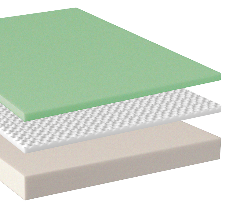 Specialty MemoryTouch Mattress Layers