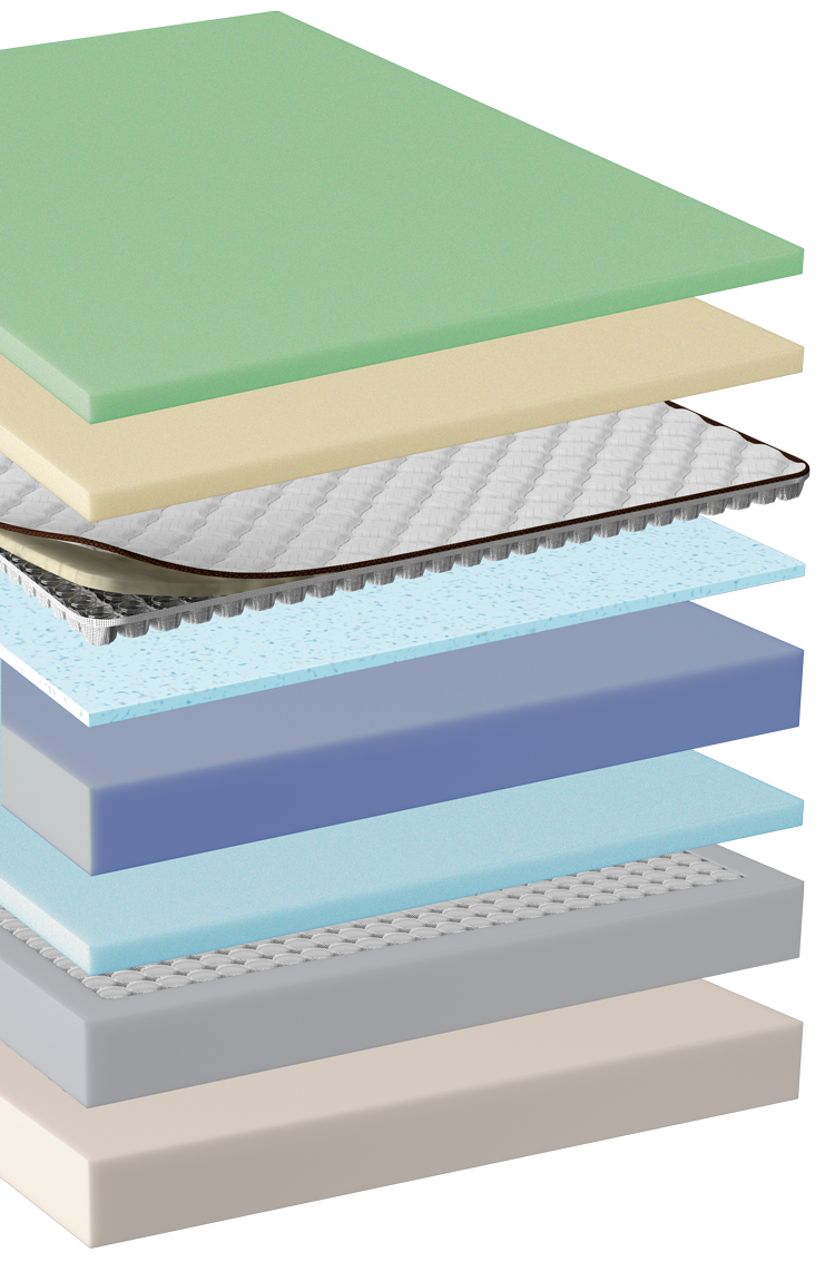 Tommy Bahama mattress layers