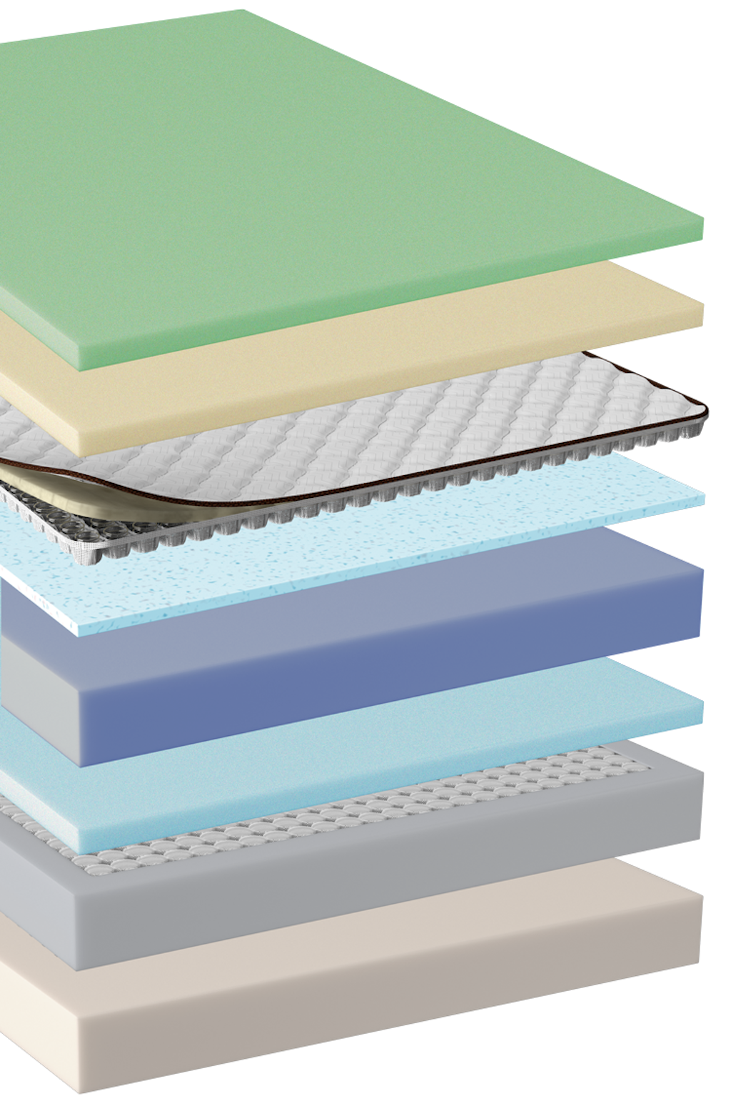 Tommy Bahama Hybrid Mattress Therapedic