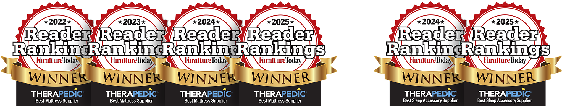 Reader Rankings Best Mattress Supplier 2022, 2023, 2024, 2025