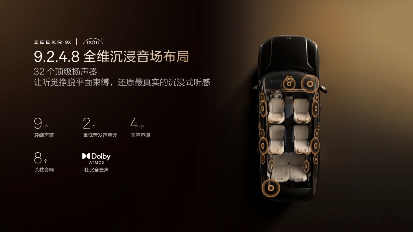极氪9X旗舰美学座舱亮相成都车展，预售同步开启，47.99万元起