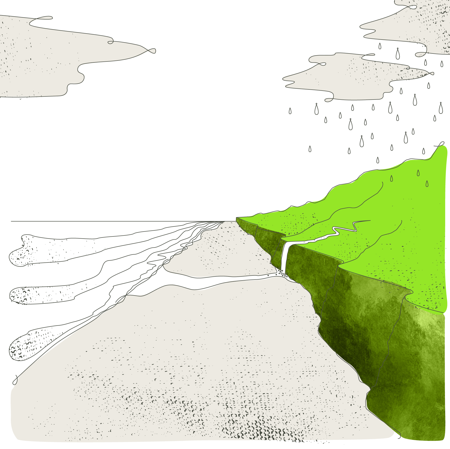 Sequestration