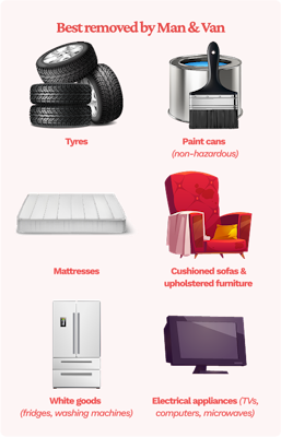 Tyres, Paint cans, Mattresses, Cushioned sofas, white goods, electrical appliances
