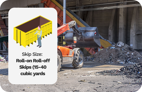 High Sided Ror Skip RORO Skip Sizes - Easy Booking Roll On Roll Off Skips