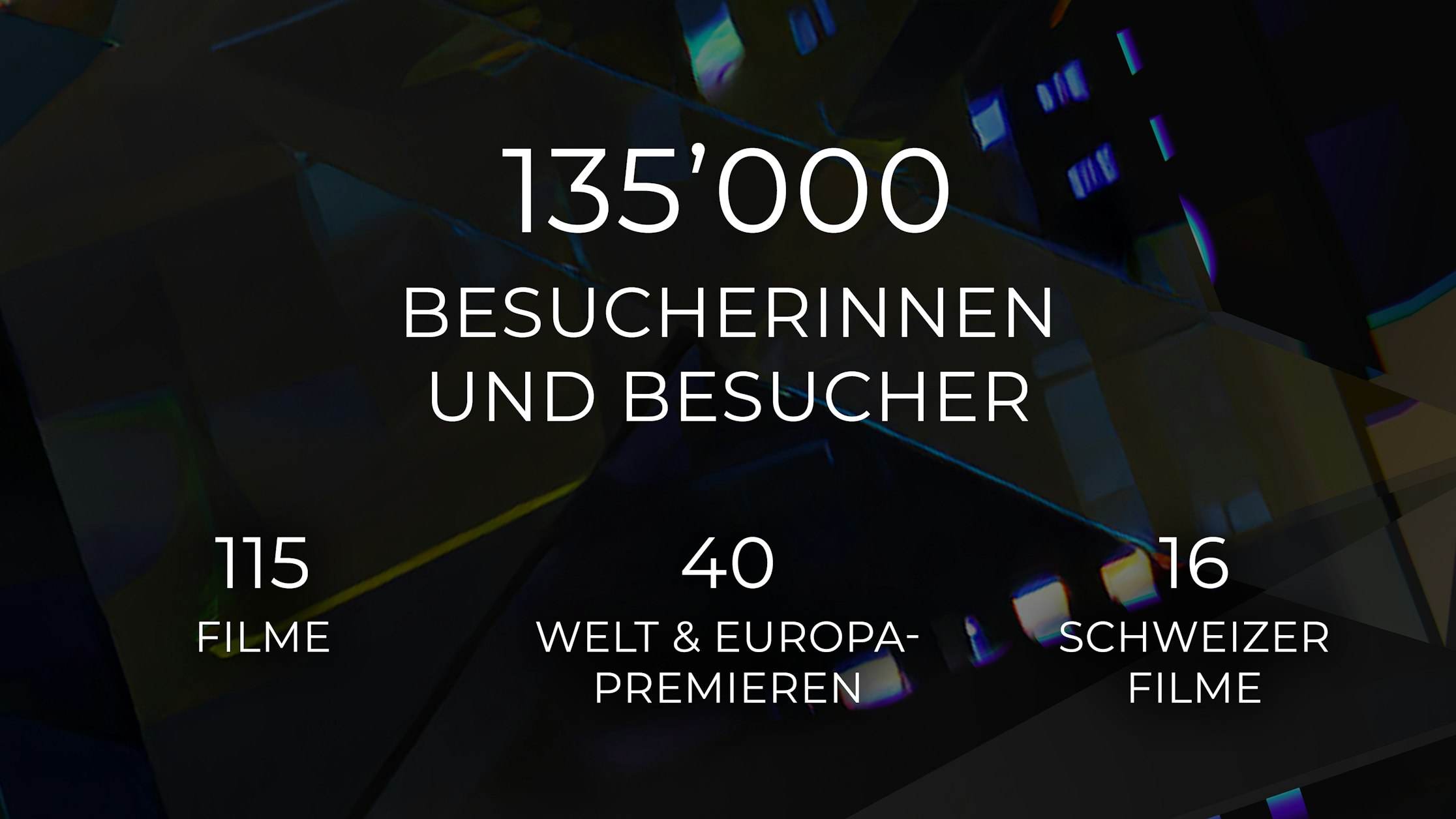 Zahlen ZFF 2025