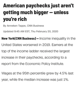Screenshot of a CNN business report with the headline American paychecks just aren't getting much bigger - unless you're rich
