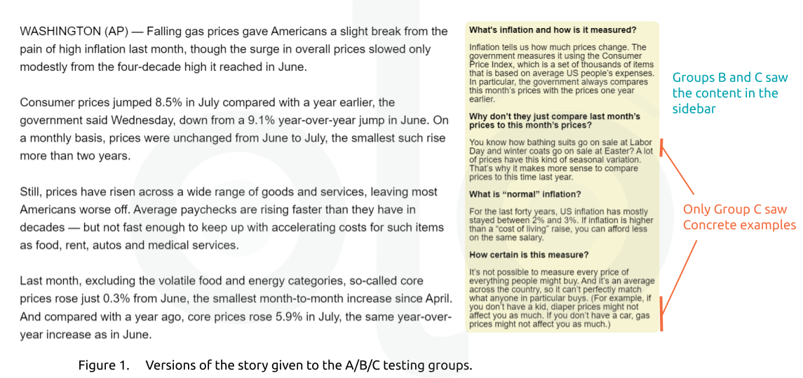 Figure 1: Versions of the story given to the A/B/C/ testing groups.