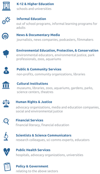 K-12 and Higher Education; Informal Education; News & Documentary Media; Environmental Education, Protection, & Conservation; Public & Community Services; Cultural Institutions; Human Rights & Justice; Financial Services; Scientists & Science Communicators; Public Health Services; Policy & Government